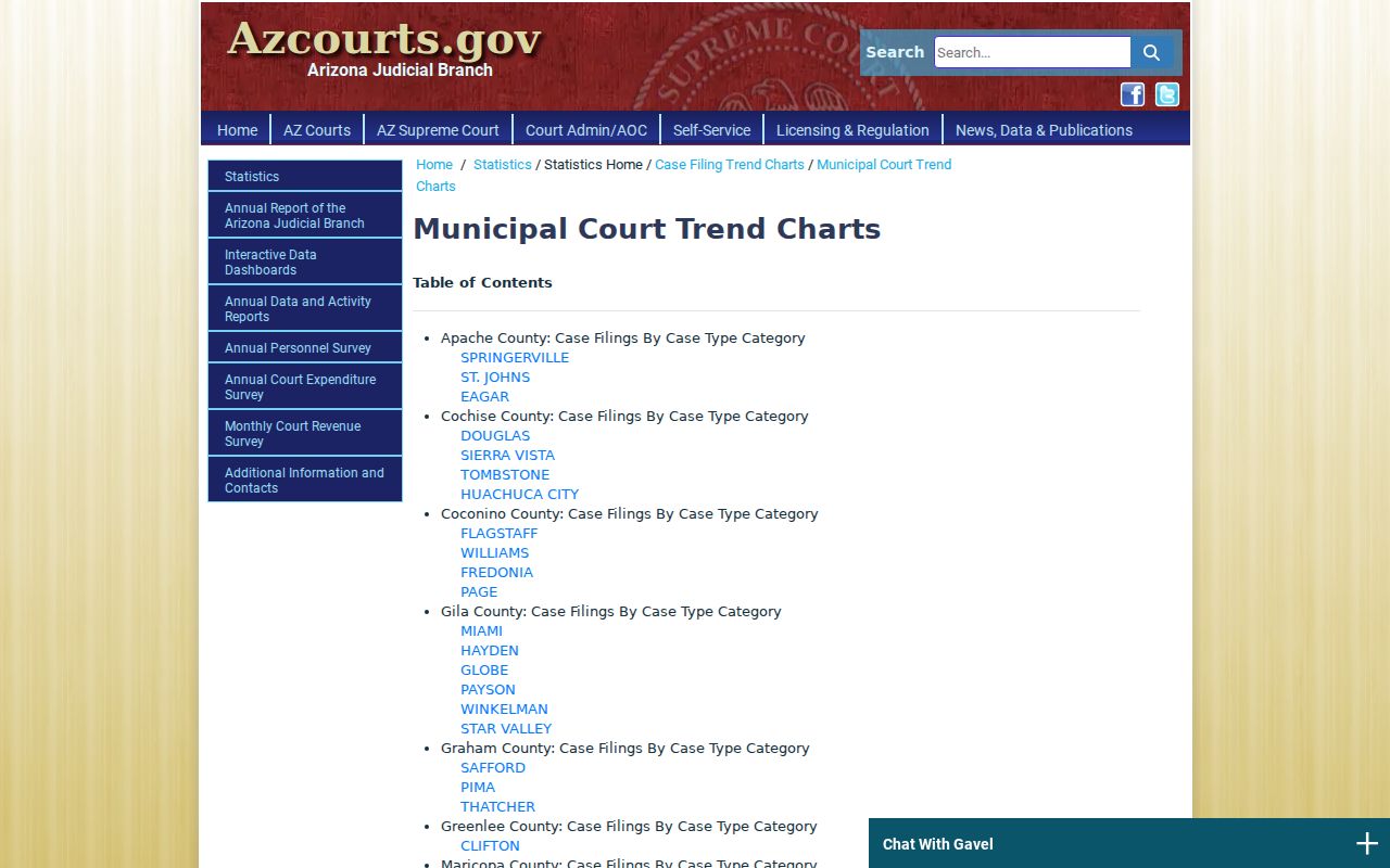 Arizona statistics index listing Nogales and Patagonia municipal courts